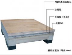 运动木地板12